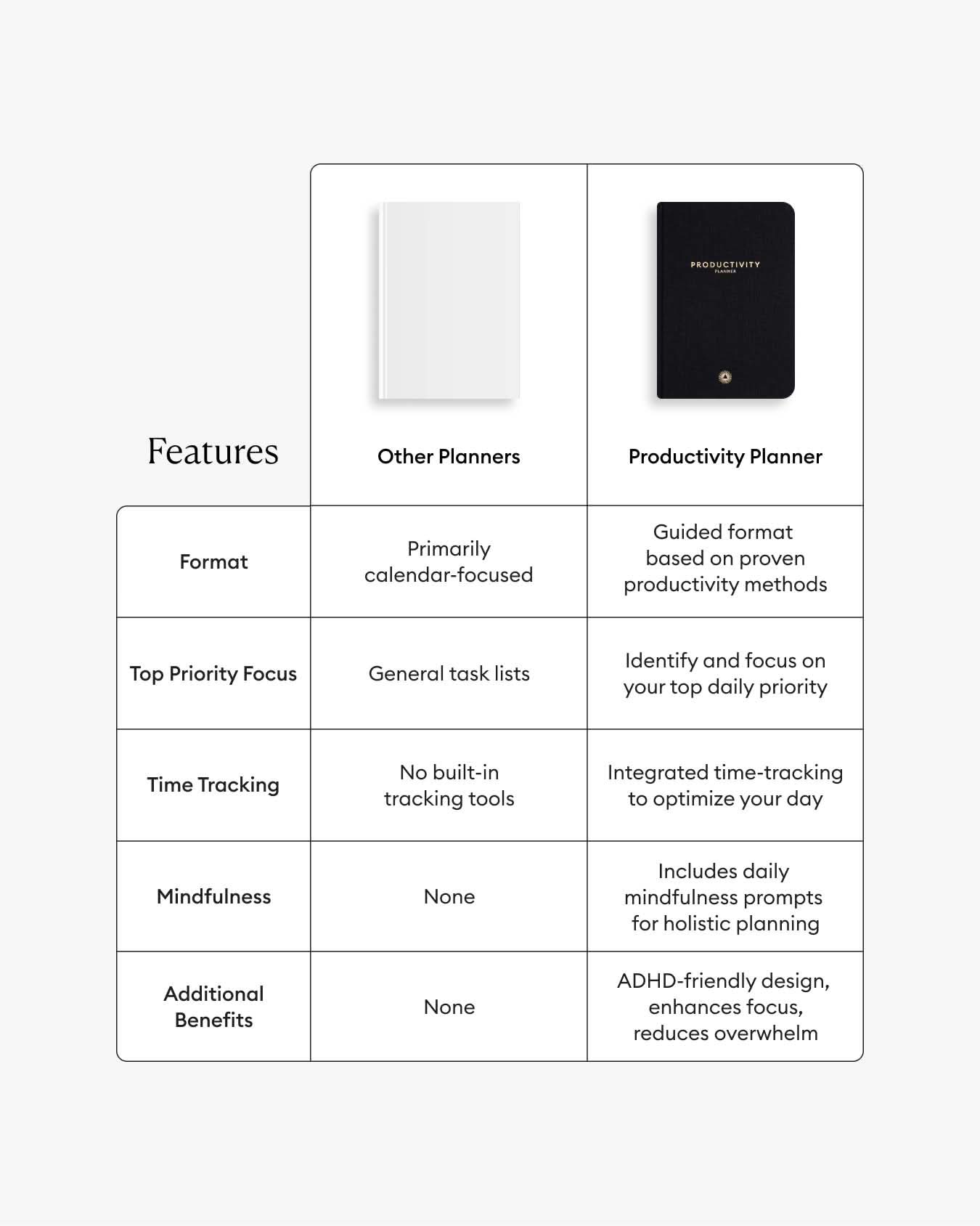 The Quarterly Focus Planner | Bound Linen Ledger