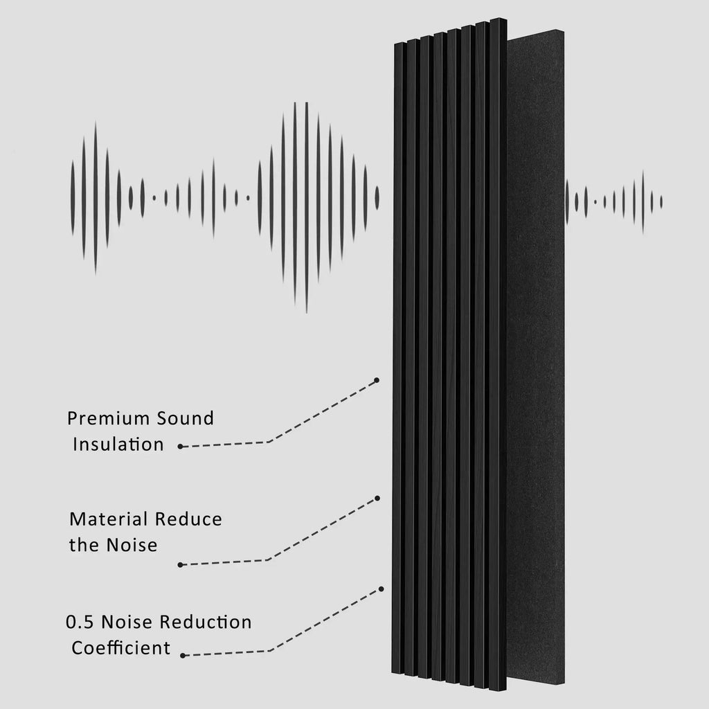 The Accord Acoustic Panel
