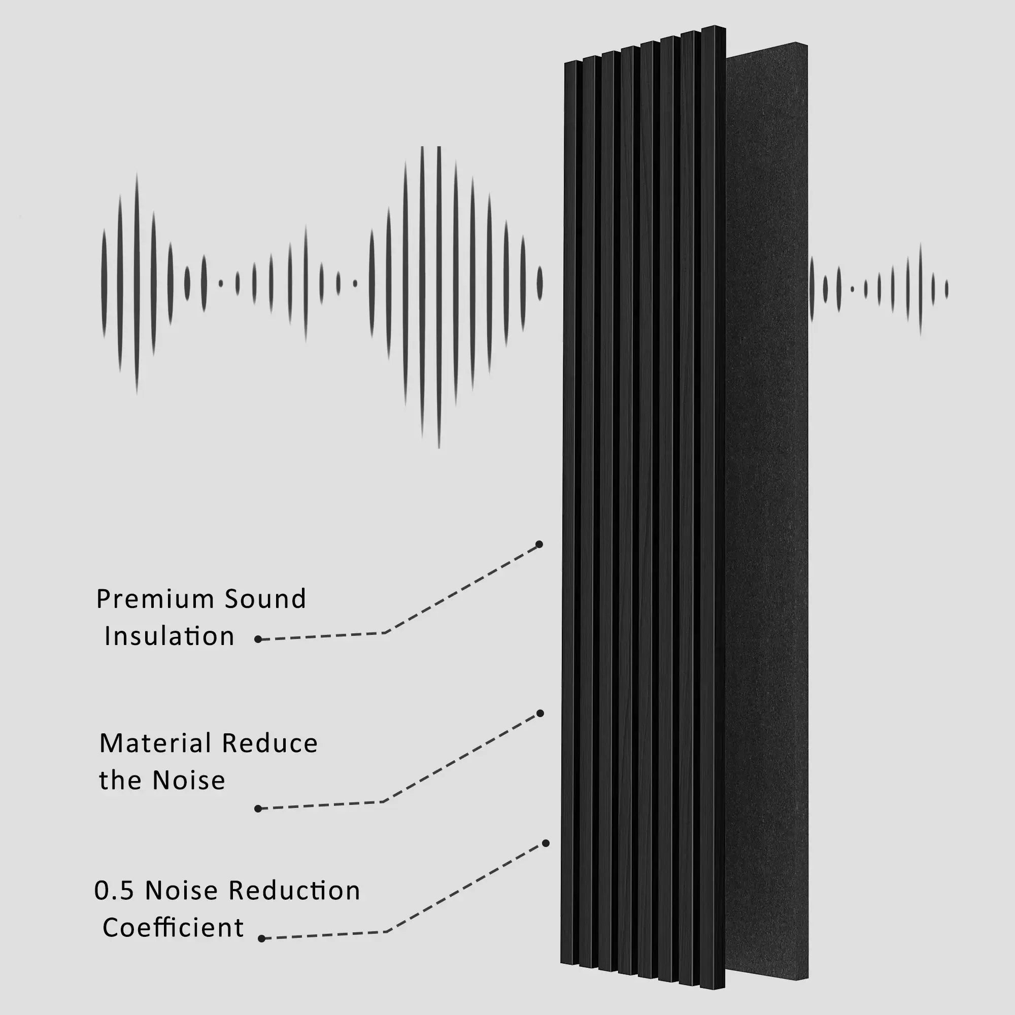 The Accord Acoustic Panel