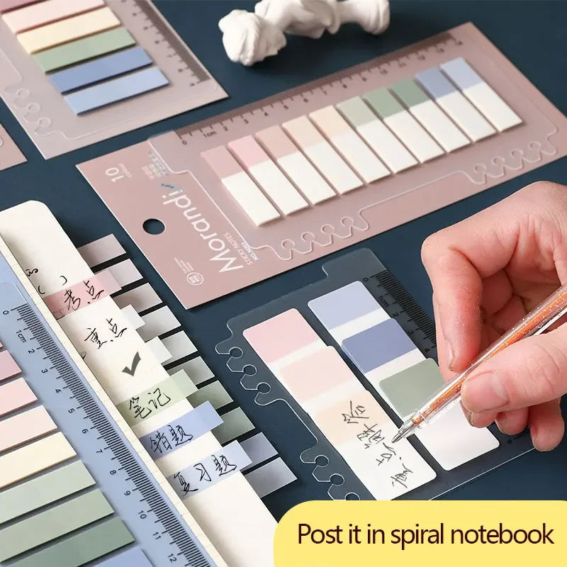 The Linear Index Tabs