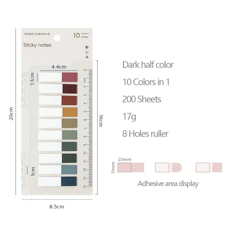 The Linear Index Tabs