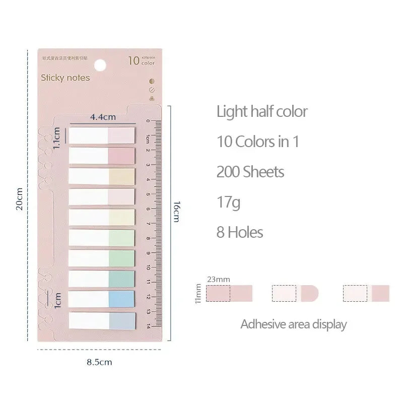 The Linear Index Tabs