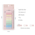 The Linear Index Tabs