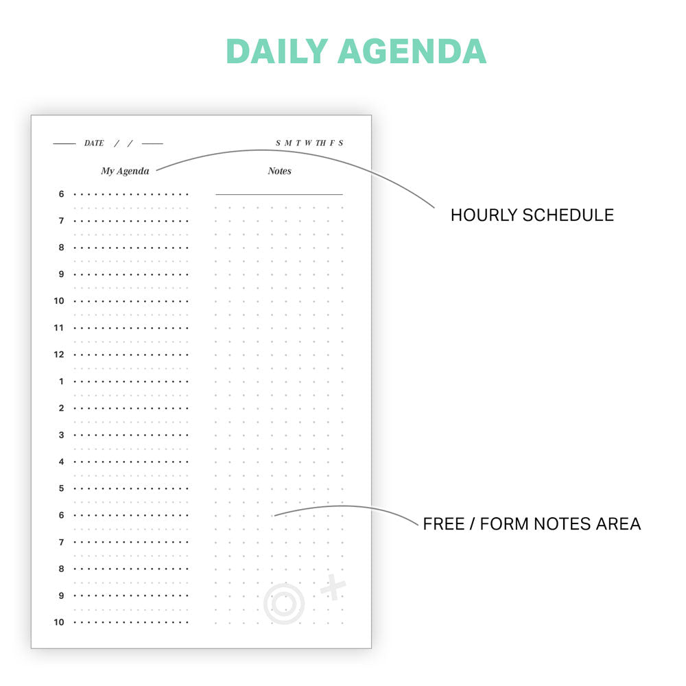 The Integrated Chronology Journal