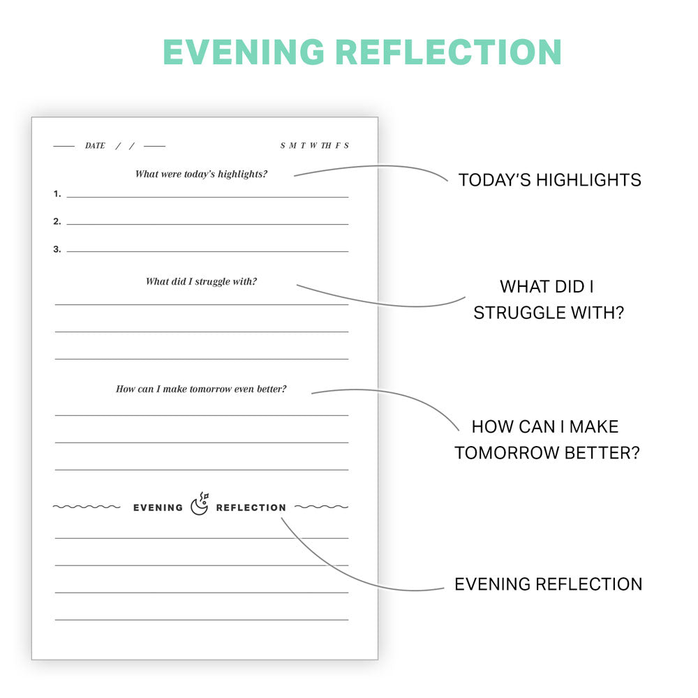 The Integrated Chronology Journal