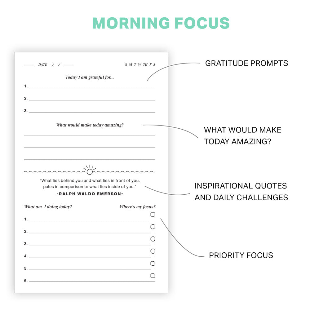The Integrated Chronology Journal